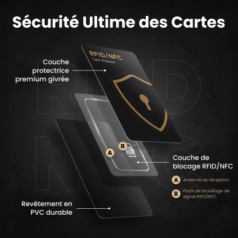 Guardality image